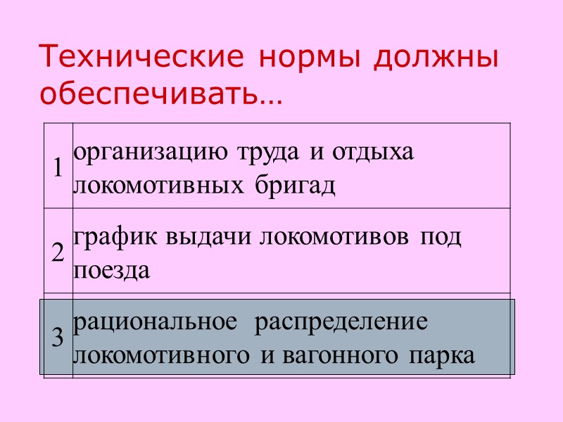 Технические нормы должны обеспечивать…